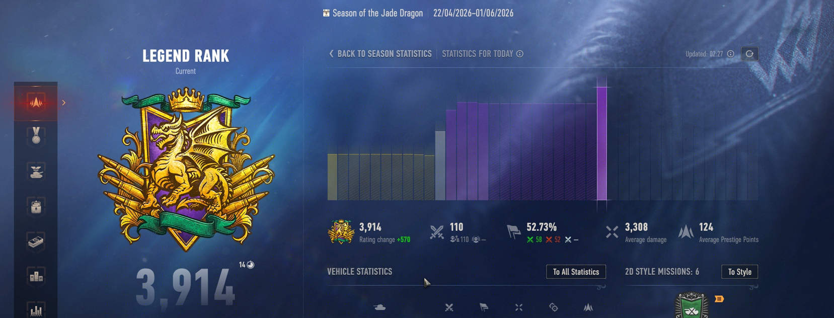 onslaught legend rank 3 914 points